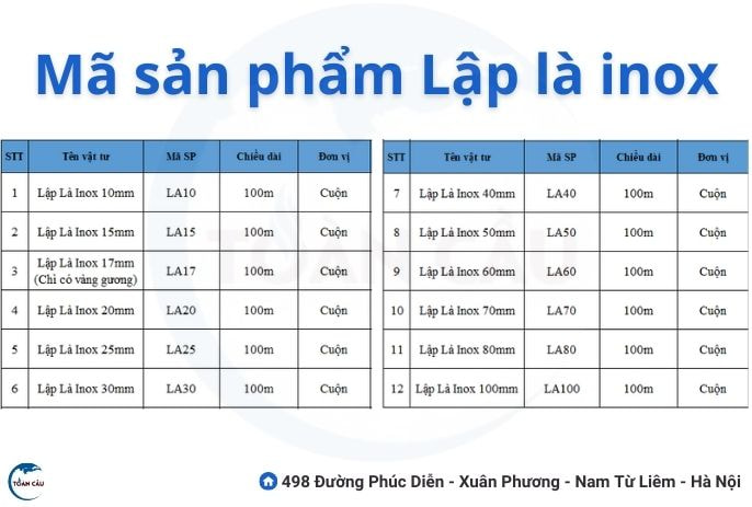 Lập là inox theo kích thước