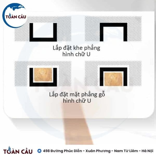 Nguyên tắc 3: Cách lắp đặt & bảo dưỡng nẹp đồng đúng chuẩn